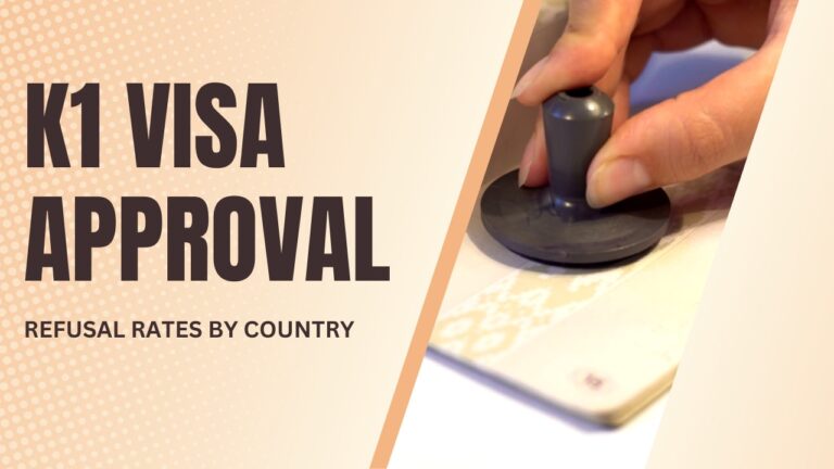 K1 Visa Approval Refusal Rates By Country Behind The Numbers