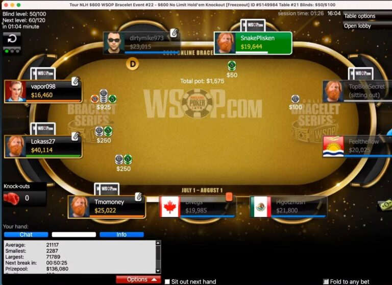 Online Poker Nh